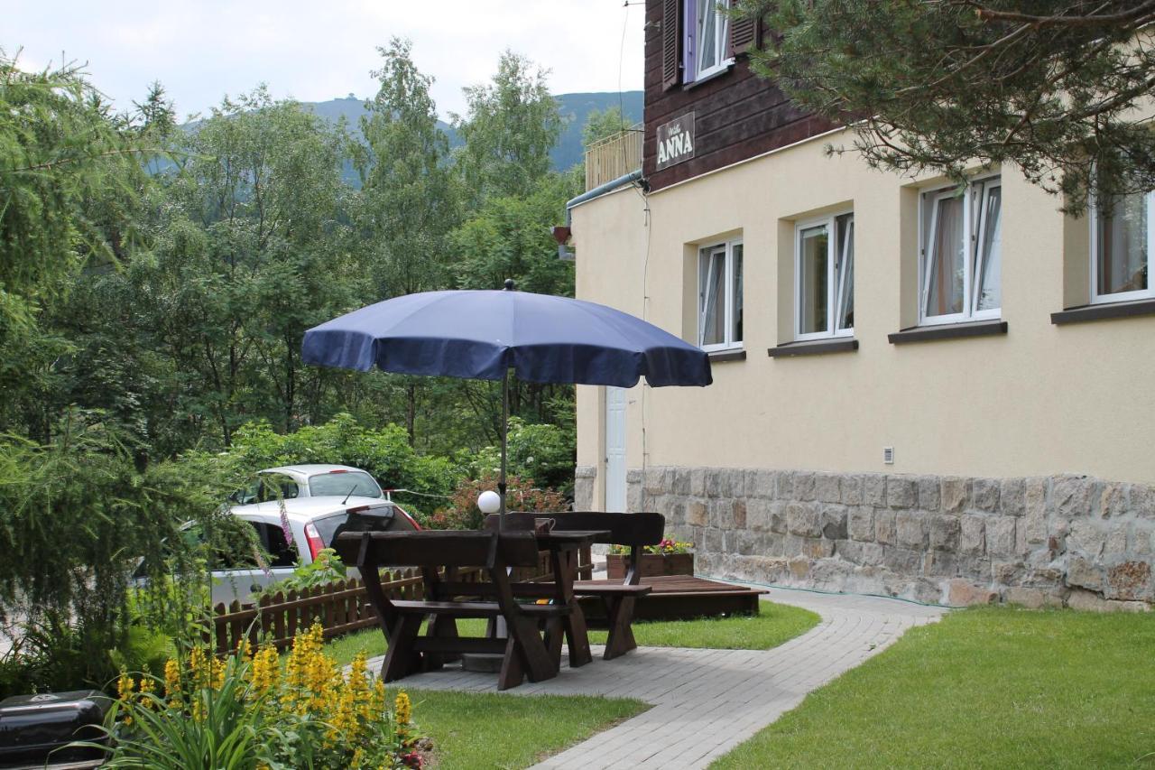 Privat overnatting Anna *